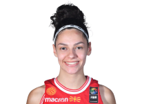 https://img.833zhiboos.com.cn/img/basketball/player/8c919d67a4b6505a66043aa25f6832c9.png