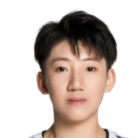 https://img.833zhiboos.com.cn/img/basketball/player/8d31bb35b7e6173582ad6aefbdfaca45.png