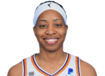 https://img.833zhiboos.com.cn/img/basketball/player/8df2cab1fa17258bdb18f63287669f55.png