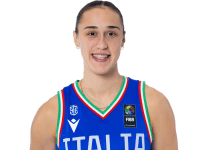 https://img.833zhiboos.com.cn/img/basketball/player/8f282c115d3522ef89a1a5f651e0da30.png