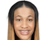 https://img.833zhiboos.com.cn/img/basketball/player/8f535edf17431417b40082a5b7b886cf.png