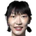 https://img.833zhiboos.com.cn/img/basketball/player/9247d340e321892ce7722b3ebbafa362.png