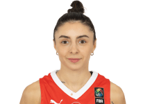 https://img.833zhiboos.com.cn/img/basketball/player/94923bbdb845f039e460d50d656dfaab.png