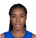 https://img.833zhiboos.com.cn/img/basketball/player/9584f2308ff9a2653c431526b0a248e3.png