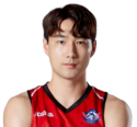 https://img.833zhiboos.com.cn/img/basketball/player/967b79762da70cee7fe63d7bed8736f4.png