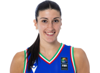 https://img.833zhiboos.com.cn/img/basketball/player/96c3a495915fbfb521db8ea6cab2a765.png