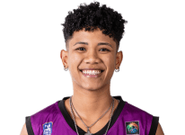 https://img.833zhiboos.com.cn/img/basketball/player/9e764eaf8033c57ebcb3914b592c67e9.png