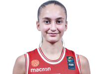 https://img.833zhiboos.com.cn/img/basketball/player/9e8da80aec379e557348c1c55e53ce24.png