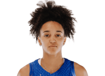 https://img.833zhiboos.com.cn/img/basketball/player/a251d52990b9972d944bc896b57545b1.png