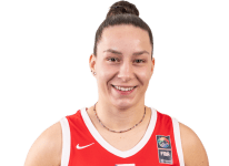 https://img.833zhiboos.com.cn/img/basketball/player/a2ad3699a8b253d1accafbc416b702c9.png
