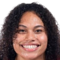 https://img.833zhiboos.com.cn/img/basketball/player/a2fd6c72e87b67571c3571c04afee6be.png