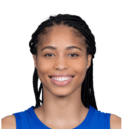 https://img.833zhiboos.com.cn/img/basketball/player/a4ee1abb0c8a702fae00d8aaf7d8bdb6.png