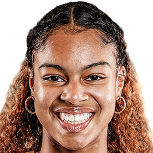 https://img.833zhiboos.com.cn/img/basketball/player/a58194bc17fdebcd148697382ca3a857.png