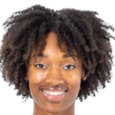 https://img.833zhiboos.com.cn/img/basketball/player/a6830c88e8fe3f39216cec79e4c6f4c6.png