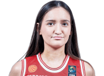 https://img.833zhiboos.com.cn/img/basketball/player/a69544b60236f71c87c3382a521e70e8.png