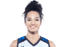 https://img.833zhiboos.com.cn/img/basketball/player/a7813408394fe1087403c6a4e06319af.png