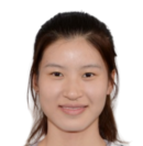 https://img.833zhiboos.com.cn/img/basketball/player/a7d28a48bdd49b12cc06a6c89a2abad0.png