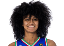 https://img.833zhiboos.com.cn/img/basketball/player/a7d343fa96ca6fd462eb42e6ec33bb5e.png