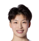 https://img.833zhiboos.com.cn/img/basketball/player/a82db19edce5e77cd100498d97fcca21.png