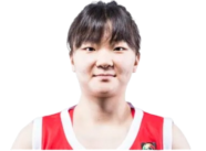 https://img.833zhiboos.com.cn/img/basketball/player/a8f46266ea8763016cc52b9a6c40de84.png