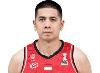 https://img.833zhiboos.com.cn/img/basketball/player/aec71236fe37d98cd95f7ca2ec61cc94.png