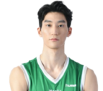 https://img.833zhiboos.com.cn/img/basketball/player/b19667e41756c980616a8bacd80ee099.png