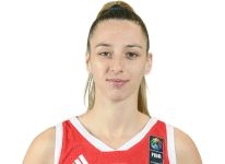 https://img.833zhiboos.com.cn/img/basketball/player/b4a03705ef7c906fffe6559790d8527f.png