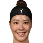 https://img.833zhiboos.com.cn/img/basketball/player/b5ff2b976e6db310f660684a2ff469ed.png