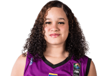 https://img.833zhiboos.com.cn/img/basketball/player/b6a635eb5954552b67e00da77905f248.png