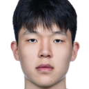 https://img.833zhiboos.com.cn/img/basketball/player/b78cd1e9e513e281384e2fca721d42ee.png