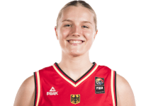 https://img.833zhiboos.com.cn/img/basketball/player/bf0c8c5b8c7c05d0a7dd5b0acf6e8d9d.png