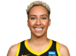 https://img.833zhiboos.com.cn/img/basketball/player/c145e3f4754e99ad34112485fdfc3136.png
