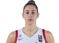 https://img.833zhiboos.com.cn/img/basketball/player/c367fb67deac75b587f09feb2ba6e510.png