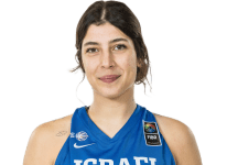 https://img.833zhiboos.com.cn/img/basketball/player/c66e5f17956f92827bb59880f4254439.png