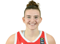 https://img.833zhiboos.com.cn/img/basketball/player/cb4e1712da5ecf2d5b5267b7164f9f8a.png