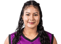 https://img.833zhiboos.com.cn/img/basketball/player/cc07a2eddf58b29d254682f11932bdb7.png