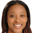 https://img.833zhiboos.com.cn/img/basketball/player/cce6236761b96f506d6e8adb0759ba61.png