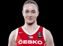 https://img.833zhiboos.com.cn/img/basketball/player/ce93fceeff7bf4b10f97eba577728340.png
