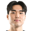 https://img.833zhiboos.com.cn/img/basketball/player/d122e83e756f5a6e0cca4925ef168535.png