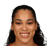 https://img.833zhiboos.com.cn/img/basketball/player/d697283ddf4abc61f38dc141f4cf8faf.png
