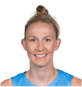https://img.833zhiboos.com.cn/img/basketball/player/dcf6bfb379e920225084644639d29f8b.png