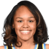 https://img.833zhiboos.com.cn/img/basketball/player/ddc6941fba5befcf44cab39e45dc076b.png
