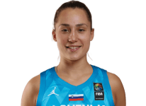 https://img.833zhiboos.com.cn/img/basketball/player/de13812c08ae6436b0e03568e7f668c0.png
