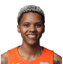 https://img.833zhiboos.com.cn/img/basketball/player/e0ac0a39c20627c32b390b7dafe7ca53.png