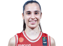 https://img.833zhiboos.com.cn/img/basketball/player/e22403b271a314478de5c8c01441fab5.png