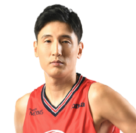 https://img.833zhiboos.com.cn/img/basketball/player/e29d0f1092fd726531c0262dd817c731.png