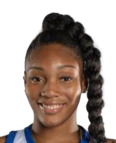 https://img.833zhiboos.com.cn/img/basketball/player/e2bfa7075c3406b76adbba56fa8209c3.png