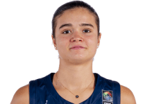 https://img.833zhiboos.com.cn/img/basketball/player/e3f50451ff329e132ce7071f8de557ad.png