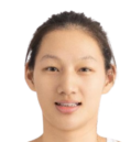 https://img.833zhiboos.com.cn/img/basketball/player/e428ef85f075afd5cf8b3e1e4906aa0c.png