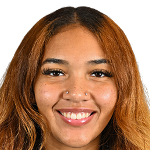 https://img.833zhiboos.com.cn/img/basketball/player/e73a1c8826da7b0e8351da18841fe6f5.png